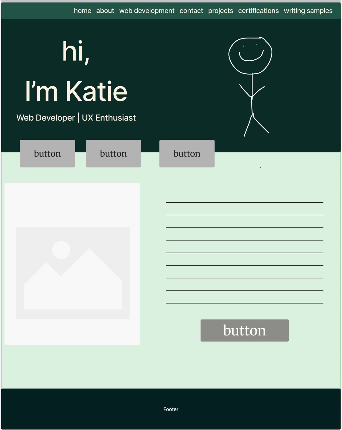 High-fidelity mockup showing polished visual design with color scheme, typography, and final UI components