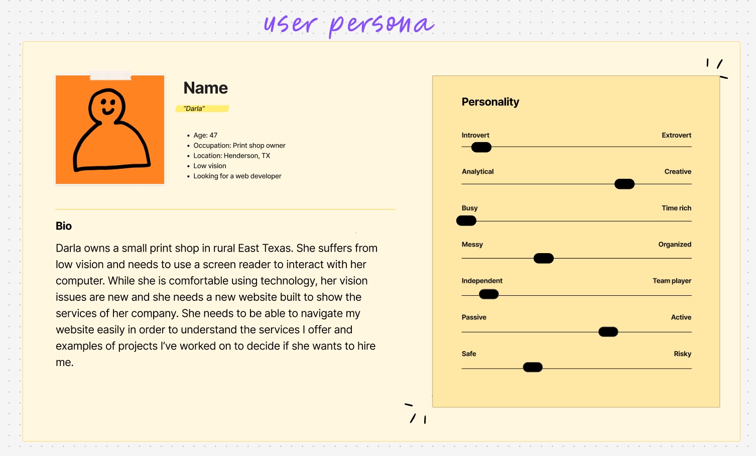 a user persona for someone who may need to use my product